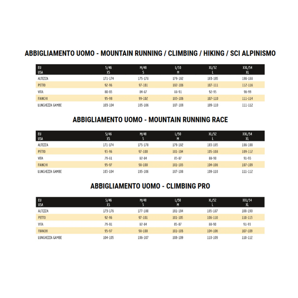 LA SPORTIVA TRUE NORTH JKT UOMO - NUOVI ARRIVI SS25