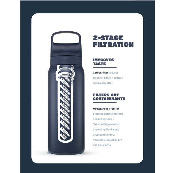 LIFESTRAW GO SERIES ACCIAIO INOSSIDABILE 700 ML DISPONIBILE IN 2 COLORI