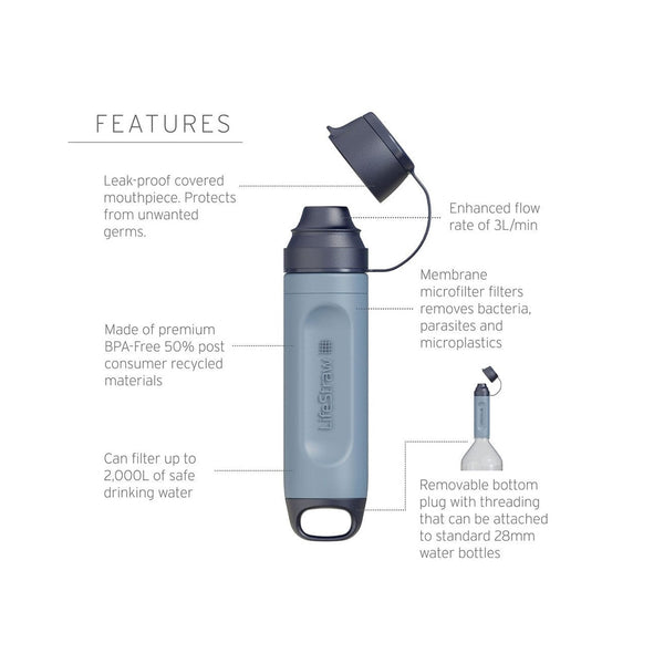 LIFESTRAW SOLO WATER FILTER DISPOSITIVO DI FILTRAGGIO DELL'ACQUA PER BOTTIGLIE