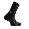 LURBEL LOGAN FIVE CALZE UNISEX TECNICHE E TRASPIRANTI PER TREKKING E LUNGHI CAMMINI- DISPONIBILE IN VARI COLORI!