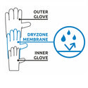 CAMP K WARM Caldo guanto con membrana DRYZONE® impermeabile e traspirante