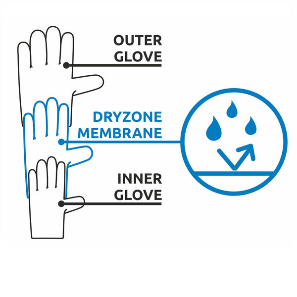 CAMP K WARM Caldo guanto con membrana DRYZONE® impermeabile e traspirante