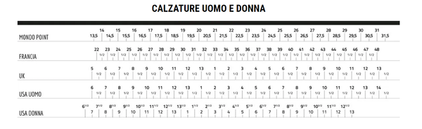 LA SPORTIVA ULTRA RAPTOR II GTX DONNA DISPONIBILE IN 3 COLORI