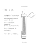 LIFESTRAW FILTRO ACQUA CON CANNUCCIA PORTATILE - DISPONIBILE IN 2 COLORI