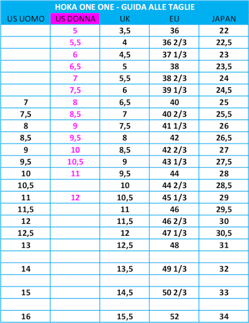 NUOVA HOKA W CHALLENGER ATR 6 GTX DONNA PER TERRENI MISTI - NEW COLOR!