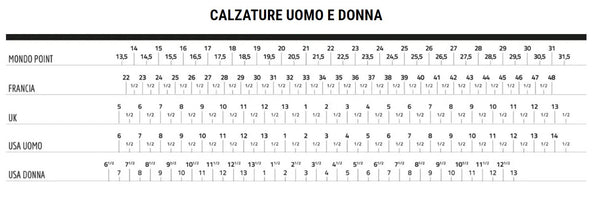 LA SPORTIVA TX GUIDE SCARPA IDEATA PER AVVICINAMENTI TECNICI ED ARRAMPICATA