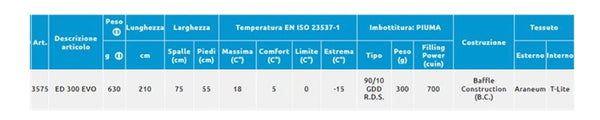 CAMP ED 300 EVO SACCO A PELO INVERNALE CON IMBOTTITURA IN PIUMA D'ANATRA TEMPERATURA COMFORT +5°C
