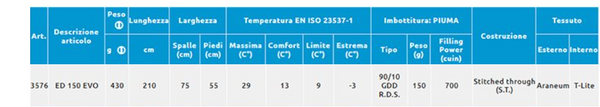 CAMP ED 150 EVO SACCO A PELO INVERNALE CON IMBOTTITURA IN PIUMA D'ANATRA TEMPERATURA COMFORT +13°C