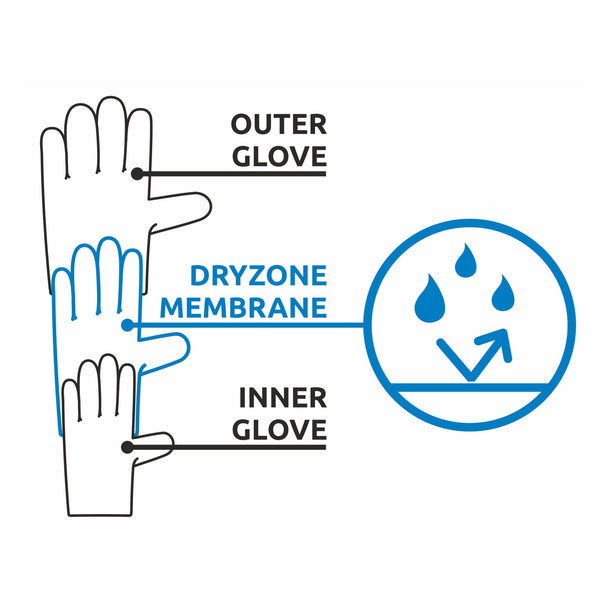 CAMP GEKO ALPINE GUANTO UNISEX