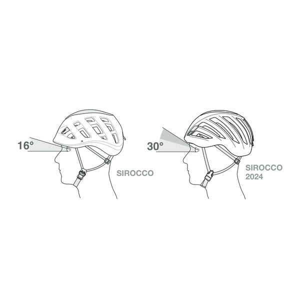 PETZL SIROCCO® Casco ultraleggero per arrampicata e alpinismo - Nuovo modello 2024 - Disponibile in 2 colori