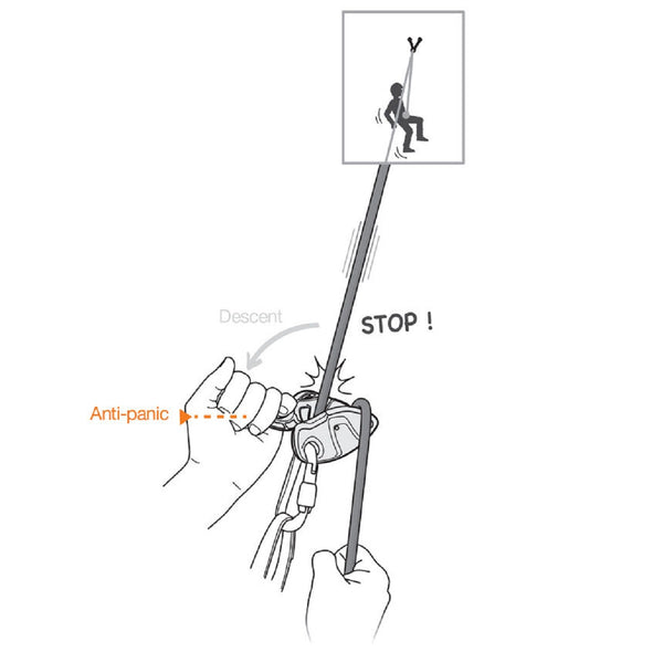 PETZL GRIGRI+ NUOVO MODELLO ASSICURATORE CON BLOCCAGGIO ASSISTITO - DISPONIBILE IN 3 COLORI