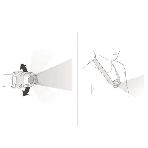 PETZL NUOVA TIKKA 350 LUMEN LAMPADA FRONTALE COMPATTA - DISPONIBILE IN 3 COLORI