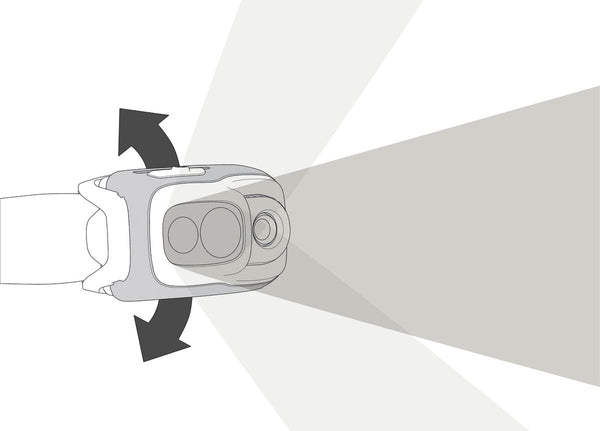PETZL NUOVA SWIFT RL LAMPADA FRONTALE ULTRAPOTENTE RICARICABILE DA 1100 LUMEN - DISPONIBILE IN 3 COLORI