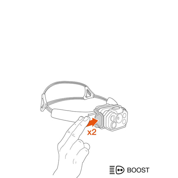 PETZL SWIFT® RL Lampada frontale ultrapotente e ricaricabile, con fascia elastica ultrasottile, dotata della tecnologia REACTIVE LIGHTING. 1200 lumen