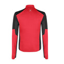 MONTURA STRETCH COLOR MAGLIA UOMO - DISPONIBILE IN 3 COLORI