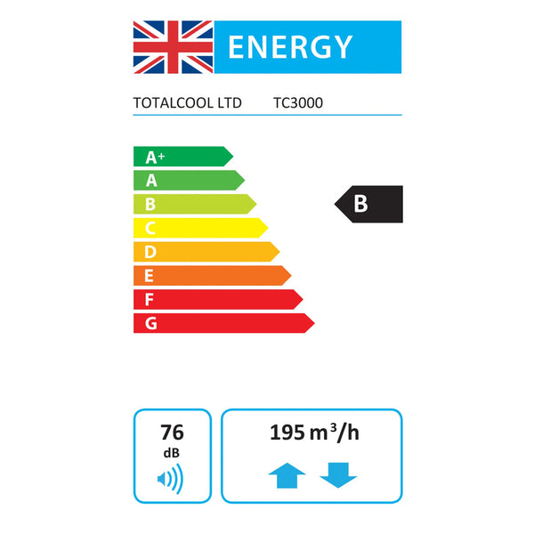 Totalcool 3000 Air Cooler Raffrescatore d'aria portatile tritensione 12v, 24v e 230v