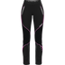POP