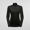 Black/Chalk