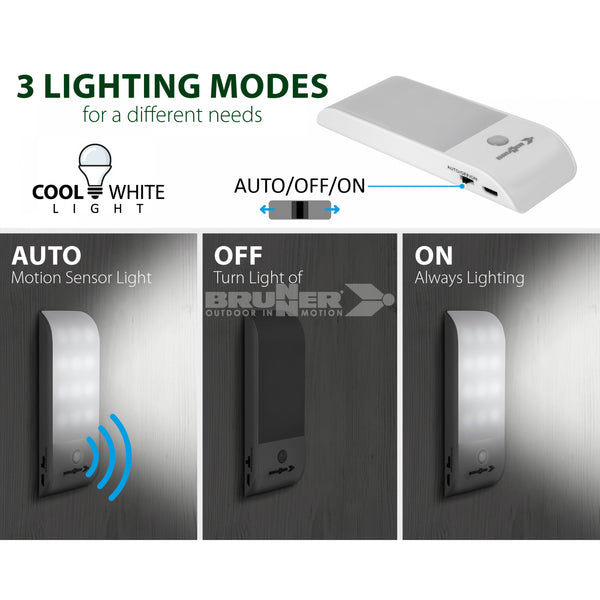 BRUNNER ATHOME LAMPADA LED RICARICABILE DA INTERNO PER CAMPER, VAN E ROULOTTE