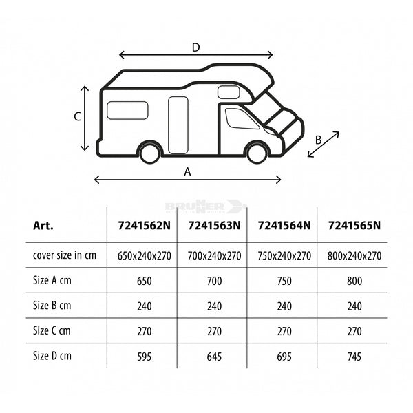 BRUNNER CAMPER COVER POLYCOAT COPERTURA COMPLETA PER CAMPER