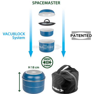 BRUNNER CAREZZA SPACEMASTER Ø 20cm VACUBLOCK SET PENTOLE SALVASPAZIO