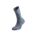 LURBEL LOGAN FIVE CALZE UNISEX TECNICHE E TRASPIRANTI PER TREKKING E LUNGHI CAMMINI- DISPONIBILE IN VARI COLORI!