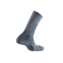 LURBEL LOGAN FIVE CALZE UNISEX TECNICHE E TRASPIRANTI PER TREKKING E LUNGHI CAMMINI- DISPONIBILE IN VARI COLORI!