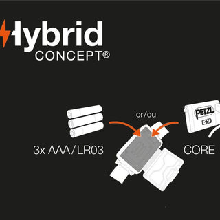 PETZL ACTIK CORE 600 LUMEN Lampada frontale potente e ricaricabile, di facile utilizzo -  NUOVI ARRIVI - DISPONIBILE IN 3 COLORI