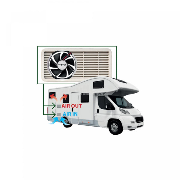 BRUNNER VENTO NG 92 Ventilatore per frigo ad alte prestazioni con pannello di controllo